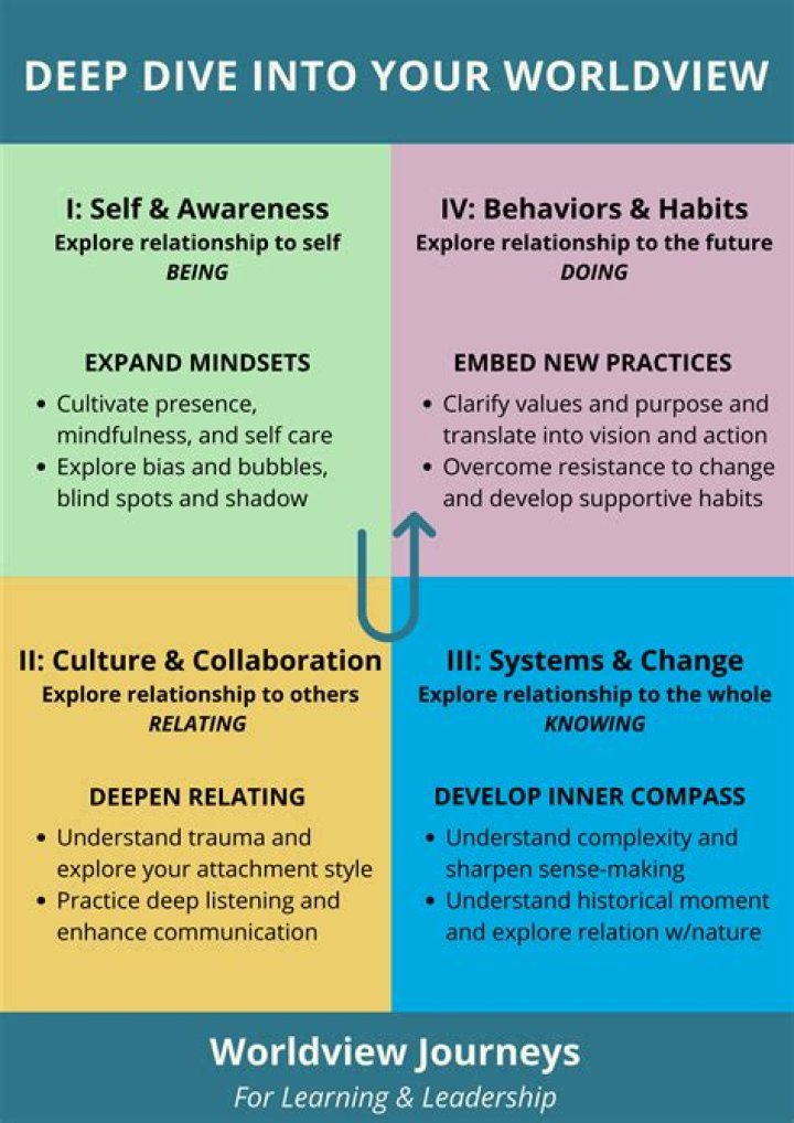 A Deep Dive Into Jason Schwartzman's Relationships