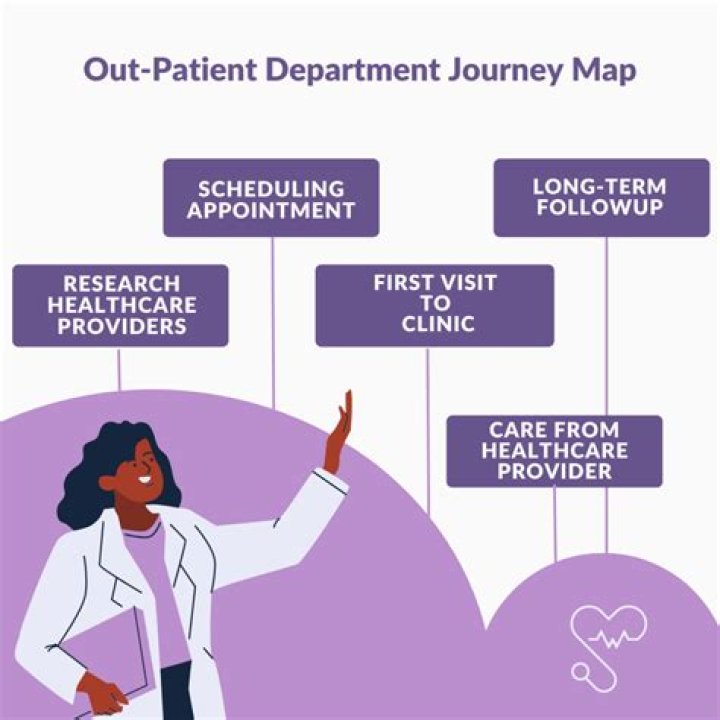 A Journey Into Identity, Health, And Culture