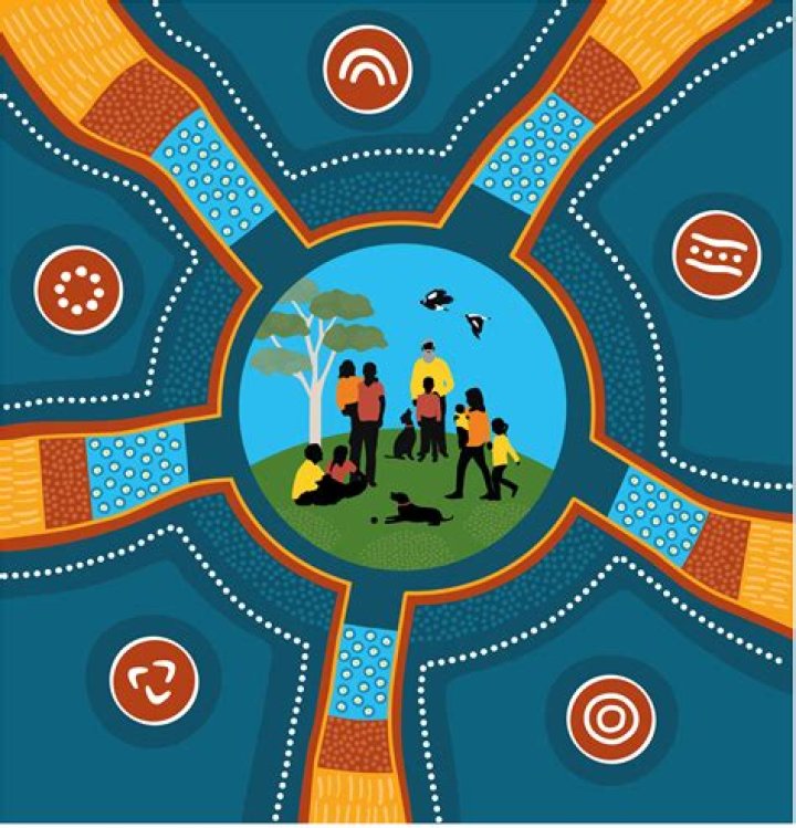 A Journey Into Kinship And Inspiration