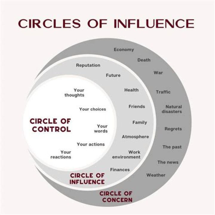 A Journey Of Style, Influence, And Philanthropy