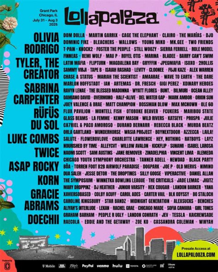 Discover The Minimum Age For Lollapalooza