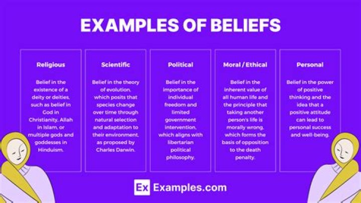Discover The Profound Beliefs And Practices Of Famille Kretz Religion