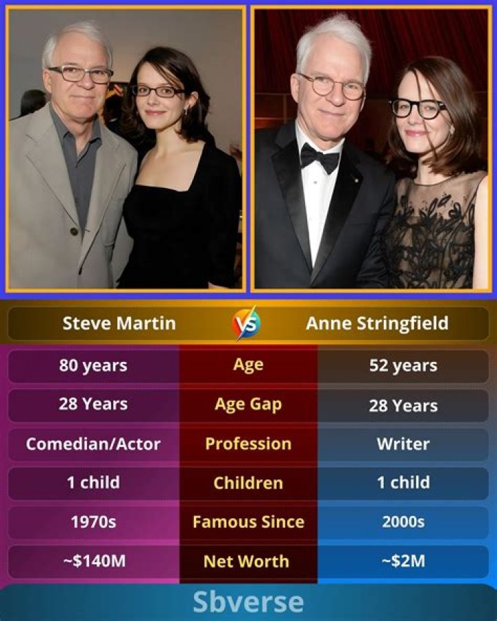 Discover The Untold Story Behind Anne Stringfield's Daughter