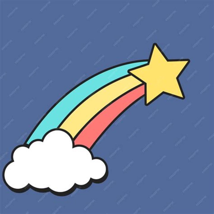 Explore The Life And Career Of A Rising Star
