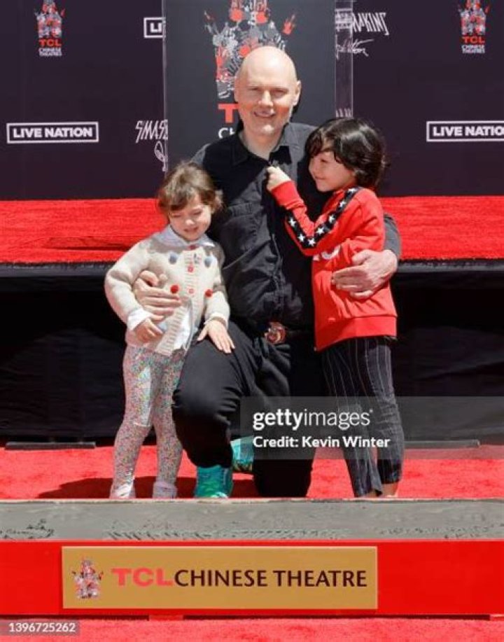 Exploring Billy Corgan's Age And Legacy