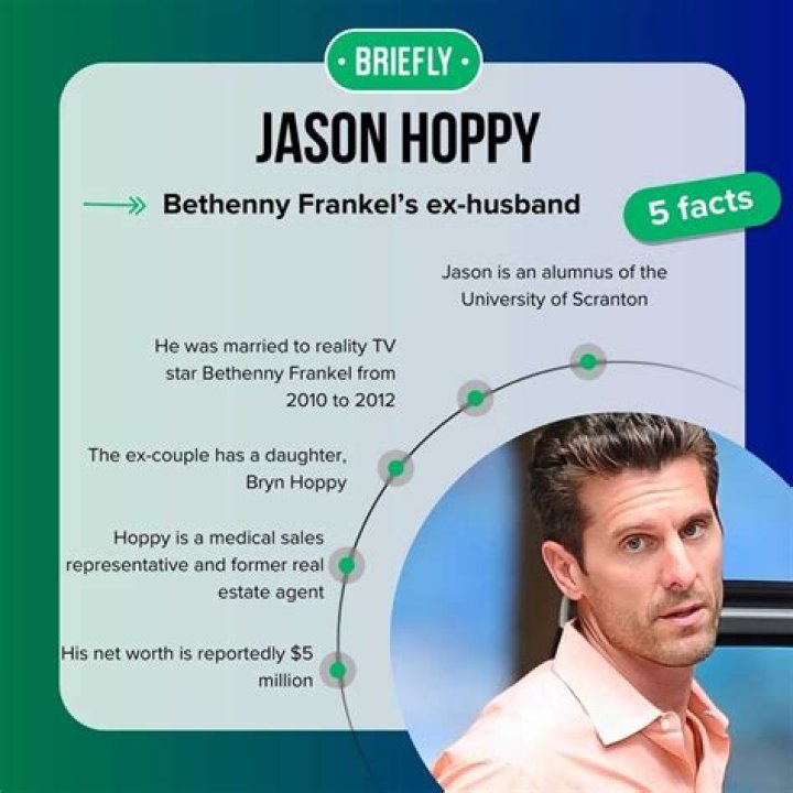 Jason Hoppy Today: Unveiling His New Chapter