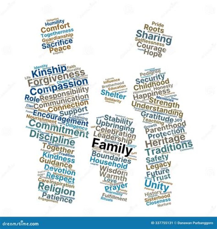 Love, Values, And Enduring Bonds