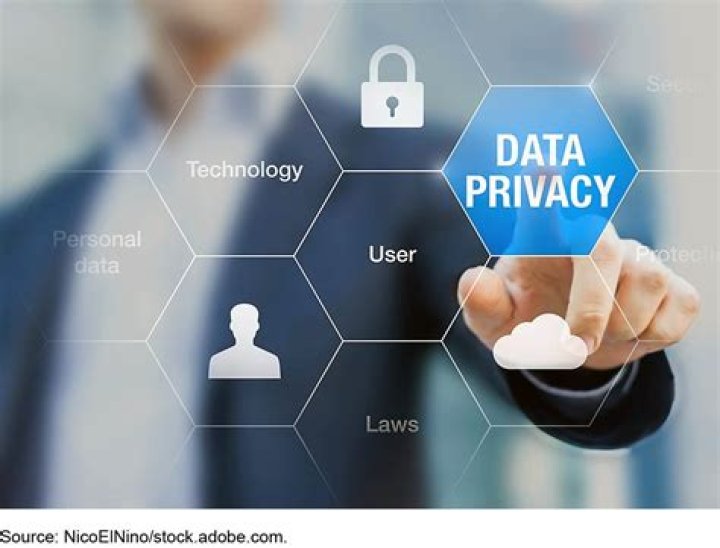 Privacy, Consent, And Digital Exploitation