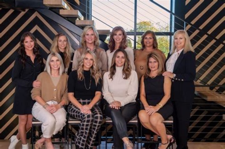 Renowned Nashville Realtor Paizley Wilburn Under Scrutiny