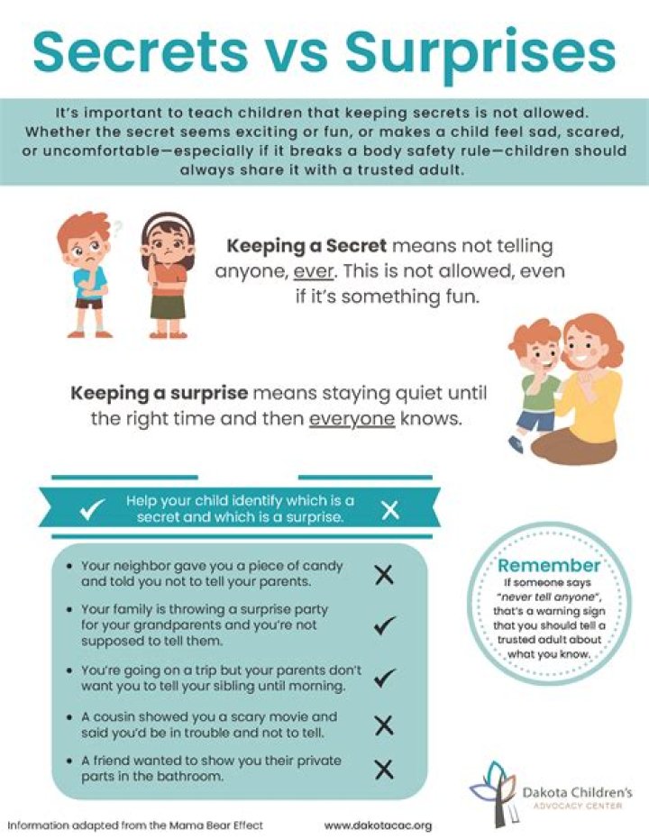 Uncover The Enigmatic World Of Laci Kay Somers: Unveiling Secrets And Surprises