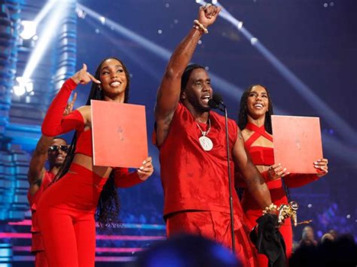 Uncover The Fascinating World Of Diddy Twins: Unseen Insights Revealed