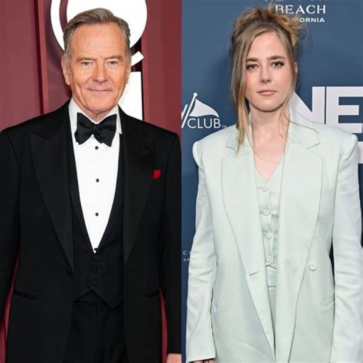 Uncover The Untold Story Of Bryan Cranston's Accomplished Daughter