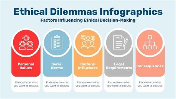 Uncovering The Symbolism And Ethical Dilemmas