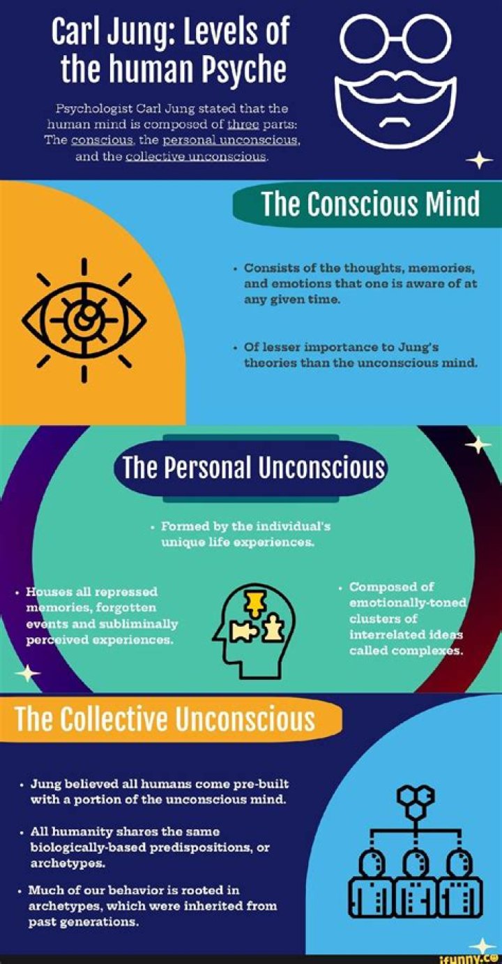 Unraveling True Crime, Justice, And The Human Psyche