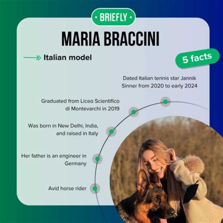 Unveil The Secrets Of "Maria Braccini's Age": Discoveries And Insights