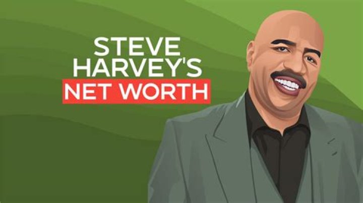 Unveiling Ed Hartwell's Net Worth And The Secrets To His Financial Success