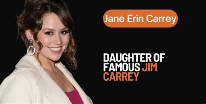 Unveiling Jane Erin Carrey's Parents: Discoveries And Insights