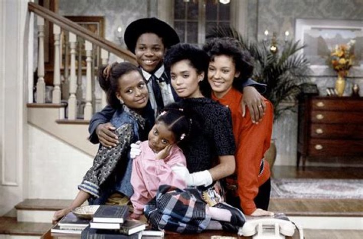 Unveiling The Cultural Impact And Legacy Of "The Cosby Show"
