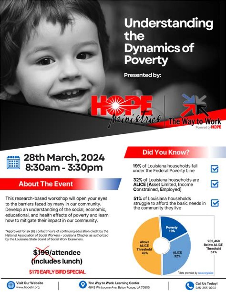 Unveiling The Dynamics Of "Yosef Has A Daughter At Home": Discoveries And Insights