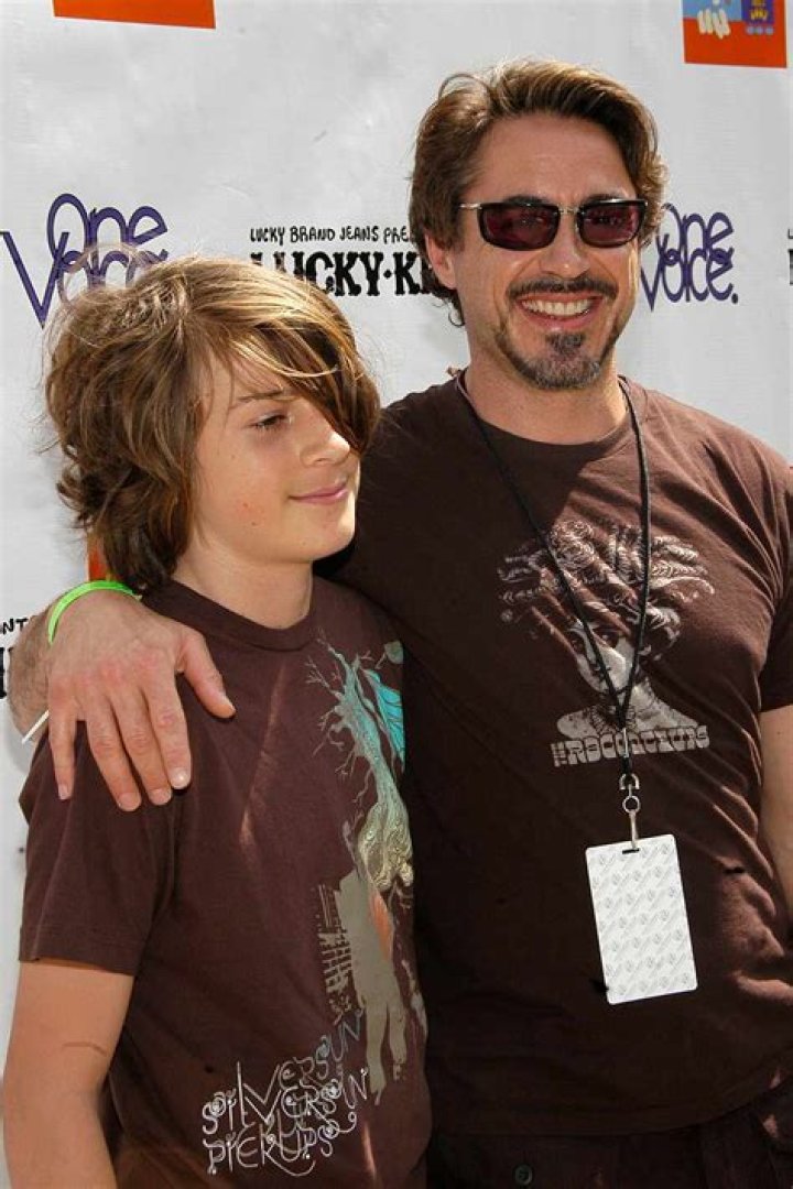 Unveiling The Extraordinary World Of Indio Falconer Downey: Discoveries And Insights