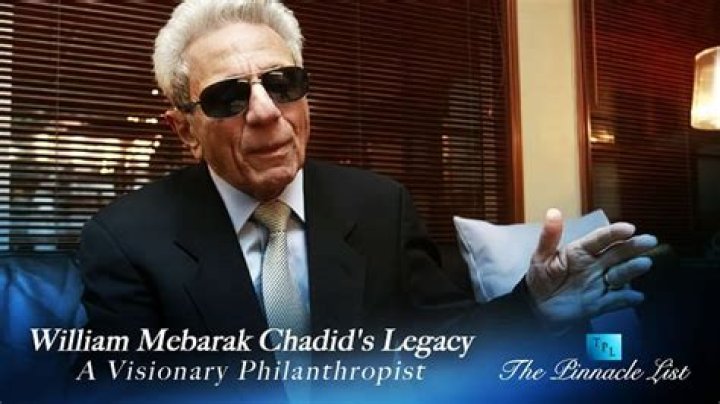 Unveiling The Extraordinary World Of William Mebarak Chadid: Discoveries And Insights