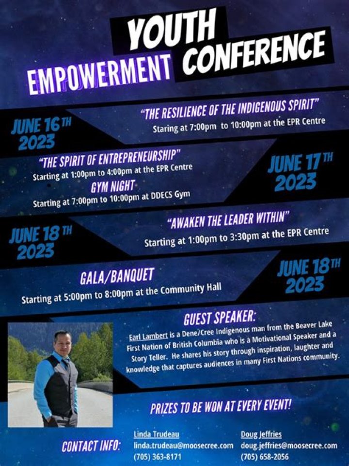 Unveiling The Legacy And Empowerment Of Cree Summer Children