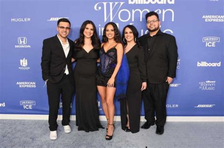 Unveiling The Power Of "Becky G Parents": Surprising Revelations And Insights