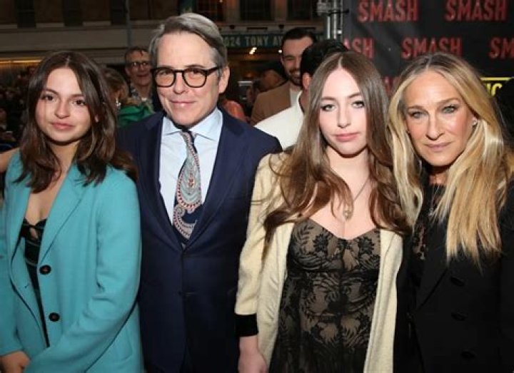 Unveiling The Smoking Habits Of Sarah Jessica Parker: Discoveries And Insights