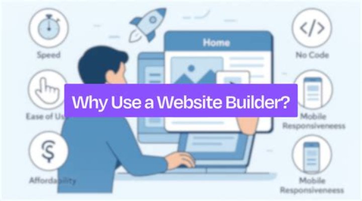 Why Use a Website Builder?