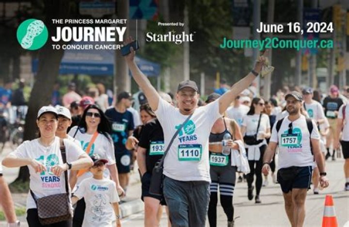 Your Journey To Conquer FUPA Fat